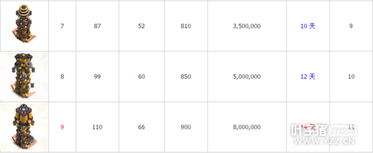 �������ͻ���������������������Դʱ������