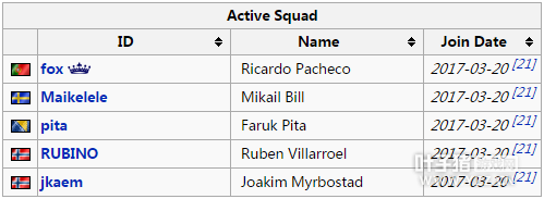 ���۹��� Diganitas����CS:GO��������