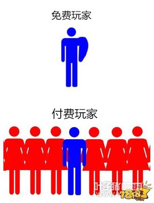 ��Ǯû�мӳɣ�Ϊʲô������ô��������