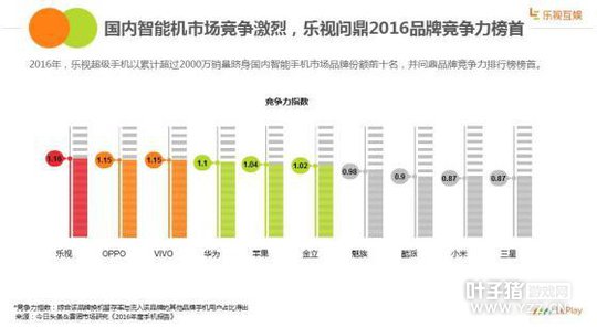 ���ӻ��鷢��2016�ֻ�Ӧ�÷ַ����棺�û���������