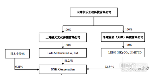 �����ز���53.3���չ��ֵ����� 2017��ŵ����3.95��
