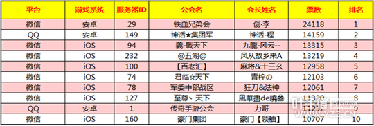 ʮ�����ǹ������η�� �ֵ�������Լ�ž�