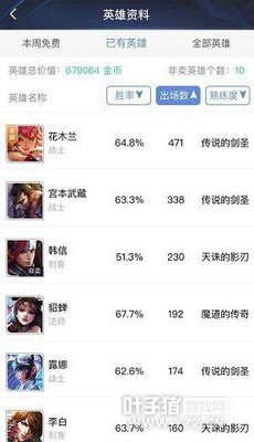 �Ͻ����ܵ����ã�����ľ��������KPL��