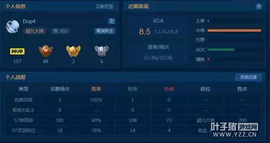 Dopa����Faker����һ�ε���˭��Ц�����