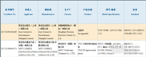 ����PS4 Pro�ٷ�ȷ�ϣ����᣺����׼����