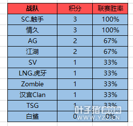 ����ǰհ——CFPLM�����ܻ��ְ�֮�� ˭��Ц�����