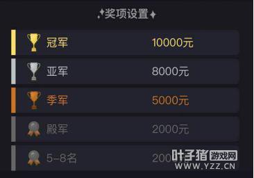 2017���乾��Ϸ�羺����������վ���鿪ս