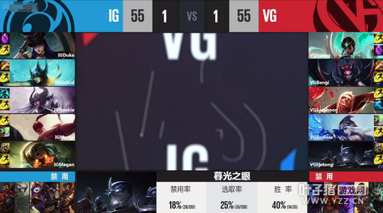 3��23��LPL������VG��תIGȡʤ GT����Snake