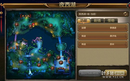 ������Ű �����˲����η��������淨����