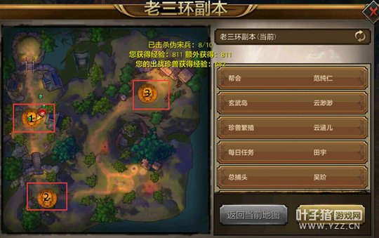 ����������