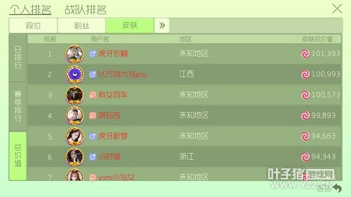 �½�Ƥ�����һ ����ֱ����������һ�����Ϲ