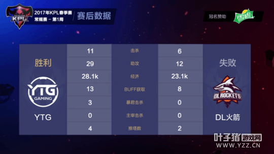 ��ս��������������������YTGֱ�����ֺ�ɨDL