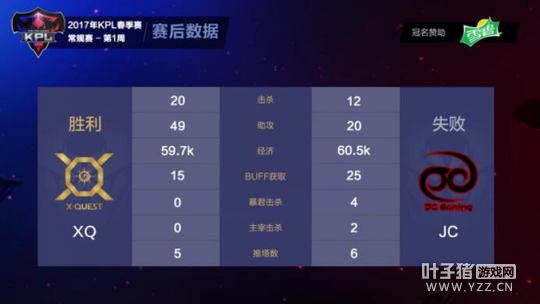 �����������ɱ XQ����һ������JC