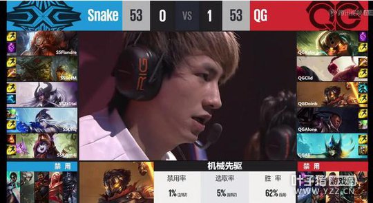 3��26�յ�1����2�֣����ڽ������� QG2��0����SS