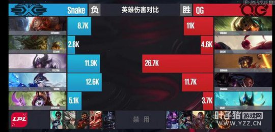 3��26�յ�1����2�֣����ڽ������� QG2��0����SS