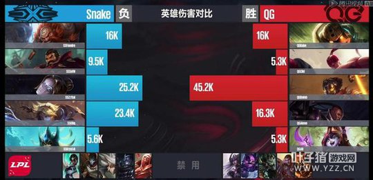 3��26�յ�1����1�֣�����͵�� QG����һ��