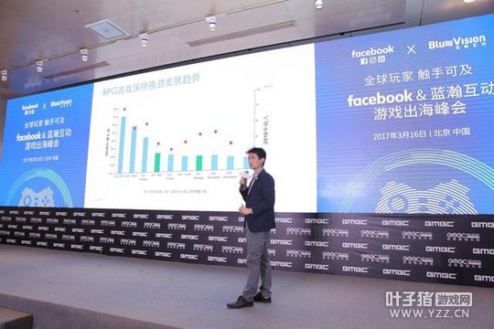 ֱ����Ϸ�������| �������ĵ����� ���Ƕ��ش���