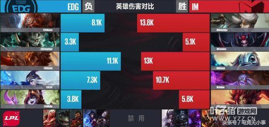 ��Ұ�ֻ�δ�ɹ�����������EDG���Ĺ�