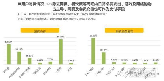 ����������������ѣ�2����Ҹ�����Ǯ���Ķ���