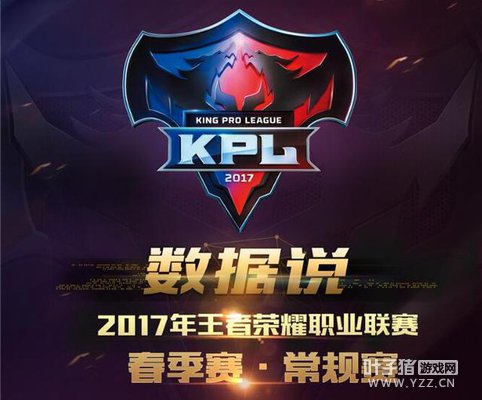 KPL����˵��������ٵǳ����ʡ�������ɱ˫���һ��