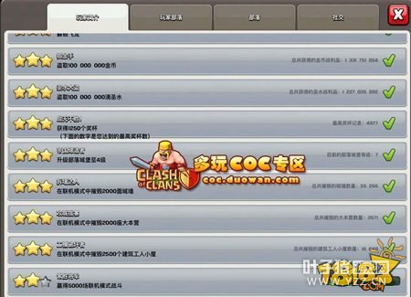 �����ͻ�����޷����Ƽ�����4900��