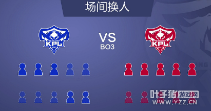 KPL�������Ķ����ܣ����ǻ����������ӡ���