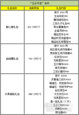 ���ﲪ�� ���ɼ�˼��2����ȷ����������