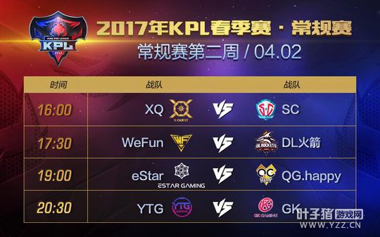 �۷�Ծ�����2017��KPL�������ڶ��ܹ���ָ�ϣ�