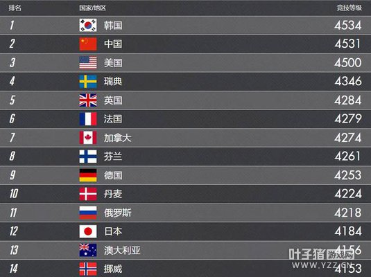 �������ȷ桷���籭�ٶȹ�����4�½���ʼͶƱ