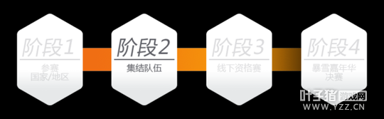 �������ȷ桷���籭�ٶȹ�����4�½���ʼͶƱ