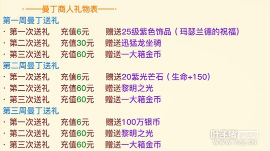 ������½�׳����ĳ� �׳佱��ʲô