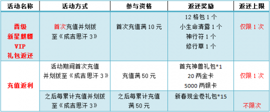 �ɼ�˼��3��