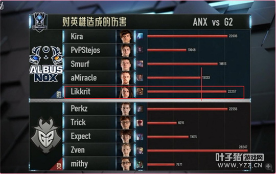 ս��������ʺ� ����LOL�⿨ս��M19��սMSI