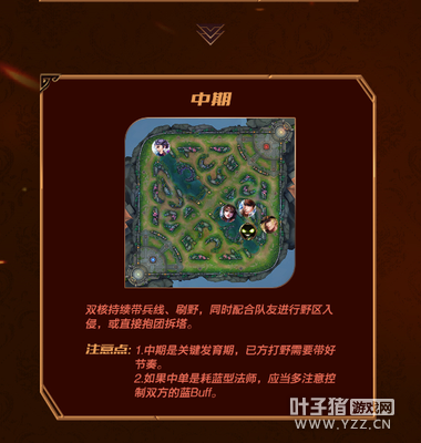 ���������֮˫��ս��