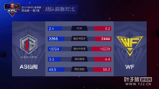 ��ս���������������������� WF�͸��ɸ�������