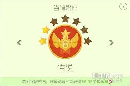 6.3�汾��˵��λ�����ǹ������