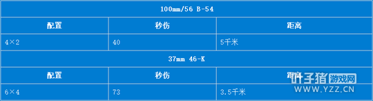0.6.5������8�����ս�н�����ʩ��������