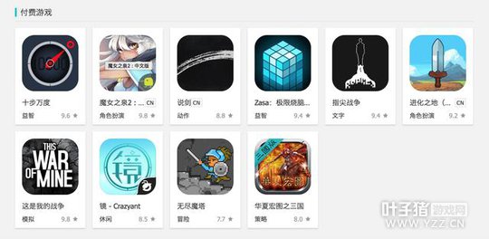 ĿǰTapTap �����еĸ�����Ϸ