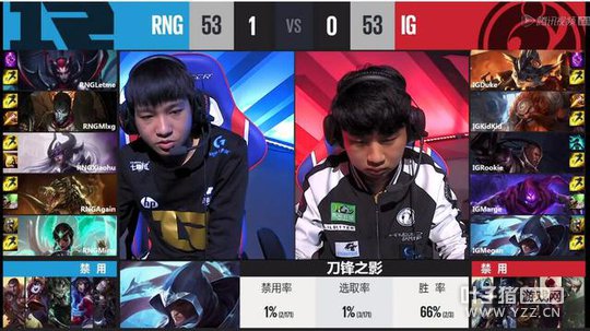 4��1�յ�һ���ڶ��֣��е������ը IG���һ��