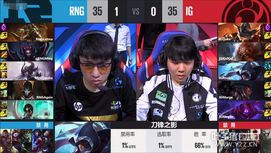 4��1��LPL������RNG����IG OMG��ȡLGD