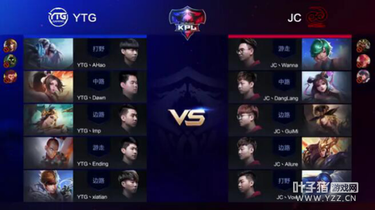 KPL������4��1��������AG����᲻�ܽ������� 