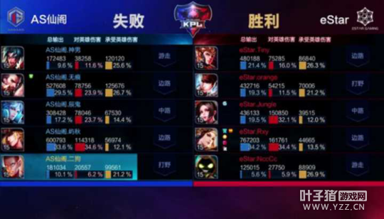 ��ս����³����ǧ�������� �ɸ���һ׷����ȡ��ʤ