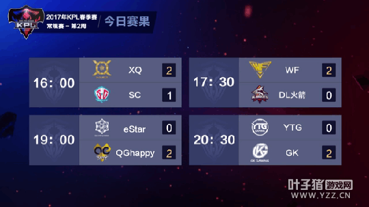 KPL������4��2��������Qghappy��ѹ��ȡeStar սʤǿ�к�ȡ����ʤ 