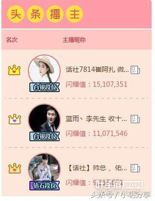 ������ս����ֻ�ŵڶ� ����30����ˢ100��