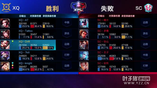 ��ս����XQ������ս��һ׷������SC