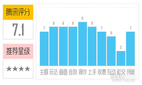 �������ڻ������⣺��������˵�ս����