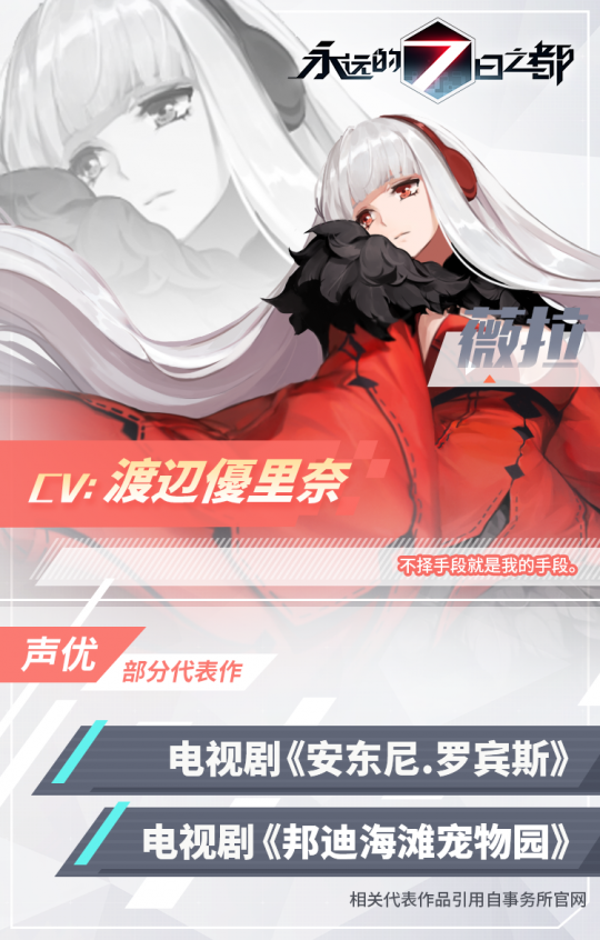 ����Զ��7��֮����ޱ��CV�ɱ�������