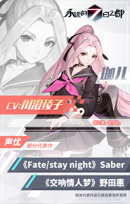 ����Զ��7��֮�������CV�������