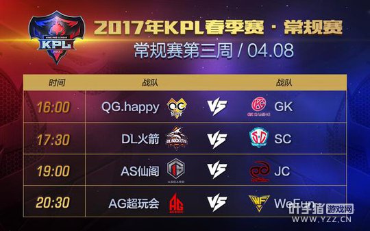 ��KPL����˵���������������� ������ս��