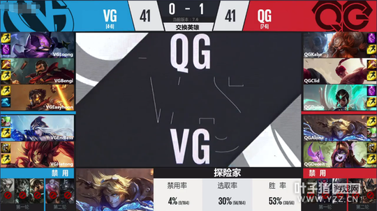 4��6��LPL������VG����QG WE��ȡGT